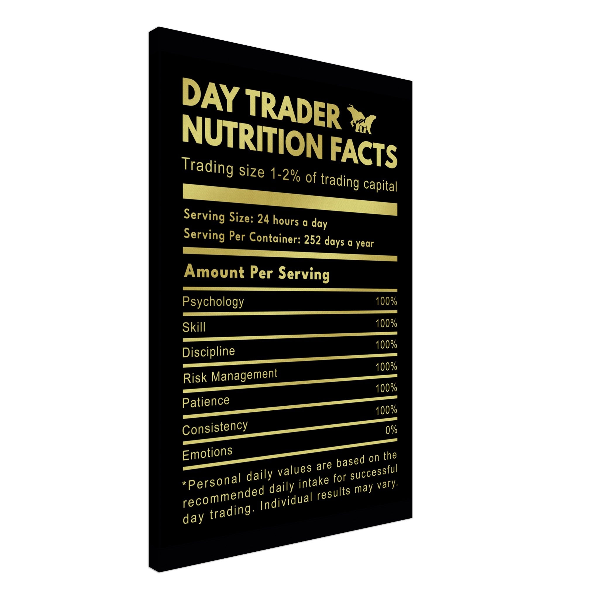 Day Trader Nutrition Facts