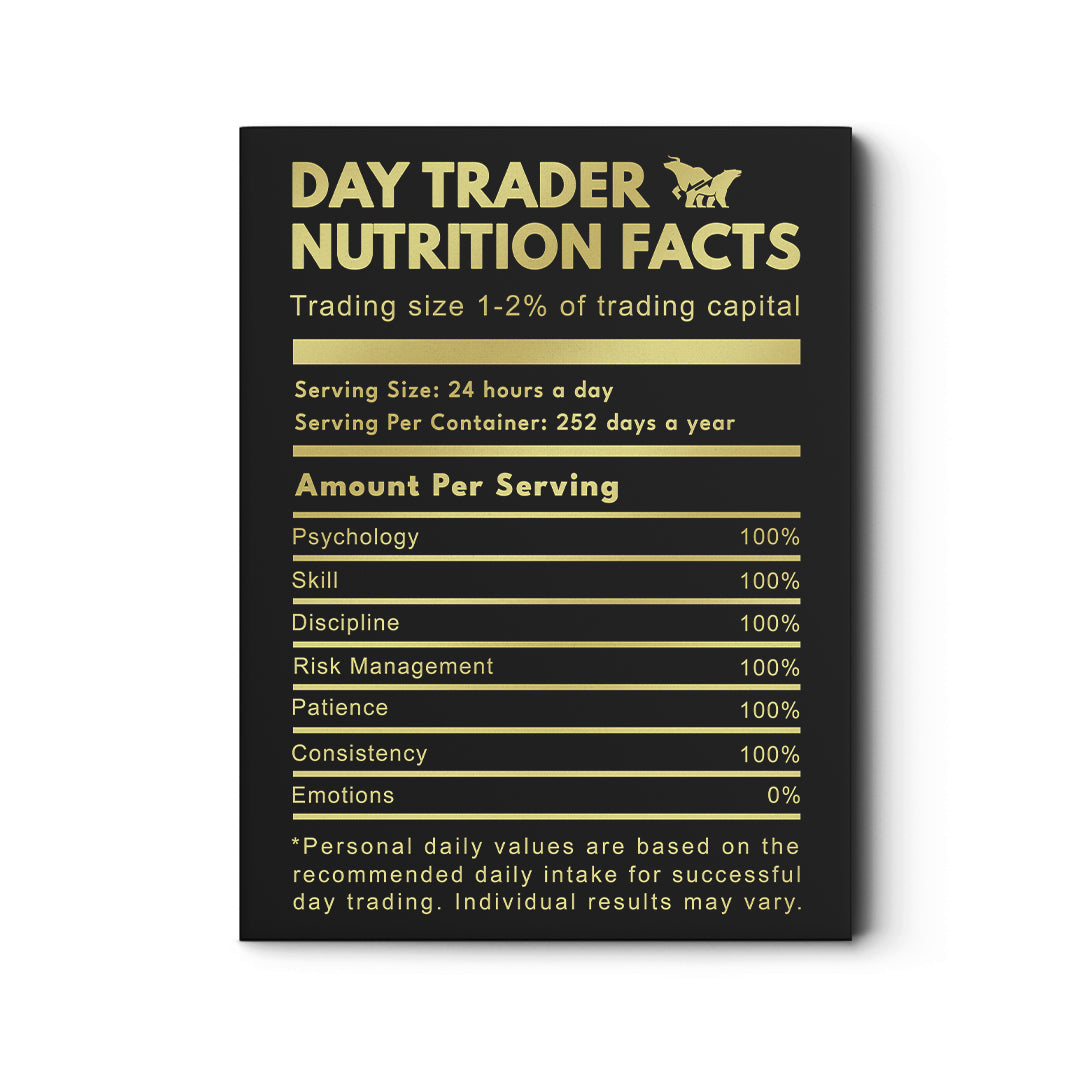 Day Trader Nutrition Facts