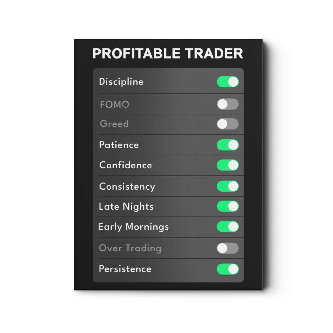 Profitable Trader Settings (Black)