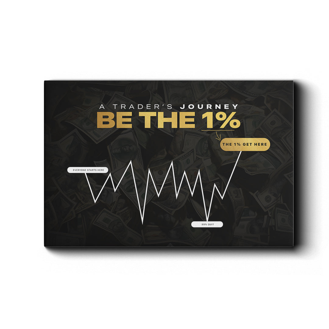 Be The 1%